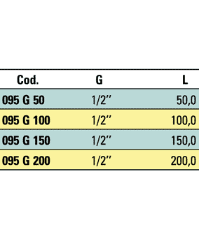 Διαστάσεις ποδιού στηριγμάτων σωλήνων