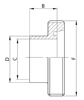 Σχέδιο στομίου με σπείρωμα συγκόλλησης DIN 11851