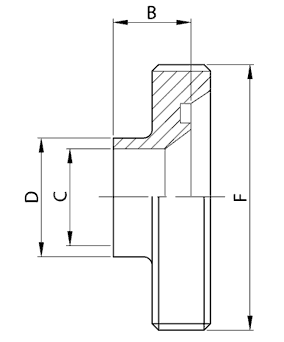 Σχέδιο συστολικού σπειρώματος DIN11851