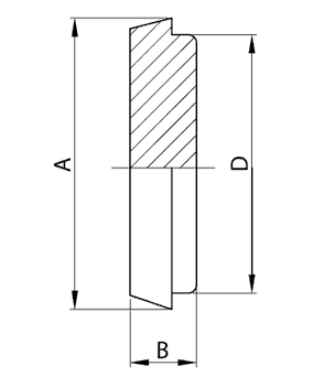 Σχέδιο τάπας DIN