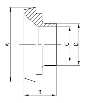 Σχέδιο συστολικού στομίου DIN 11851