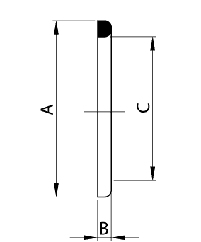 Σχέδιο O-Ring για ρακόρ τροφίμων DIN 11851