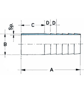 Σχέδιο ακροσωληνίου