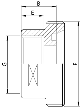 Σχέδιο αντάπτορα BSP σε DIN