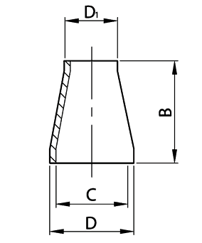 Συστολή ανοξείδωτη τροφίμων συγκολλησης