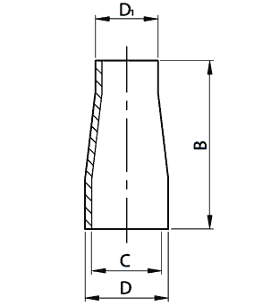 Συστολή ανοξείδωτη τροφίμων εκτόνωσης