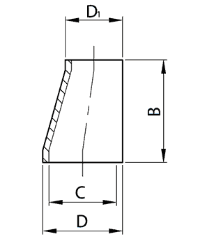 Συστολή ανοξείδωτη τροφίμων συγκολλησης