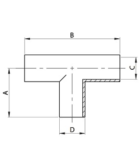 Ταυ ανοξείδωτο τροφίμων εκτόνωσης