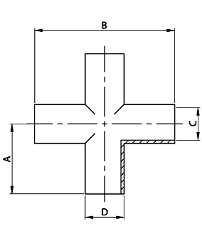 Σταυρός ανοξείδωτο τροφίμων συγκολλησης