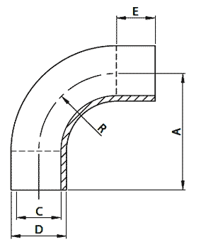 Γωνία SMS ανοξείδωτη τροφίμων εκτόνωσης