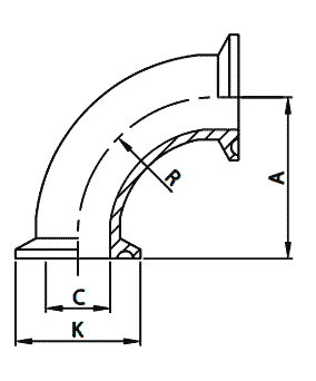 Σχέδιο ανοξείδωτης καμπύλης Tri-Clamp