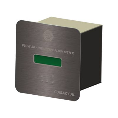 πάνελ ροομέτρου